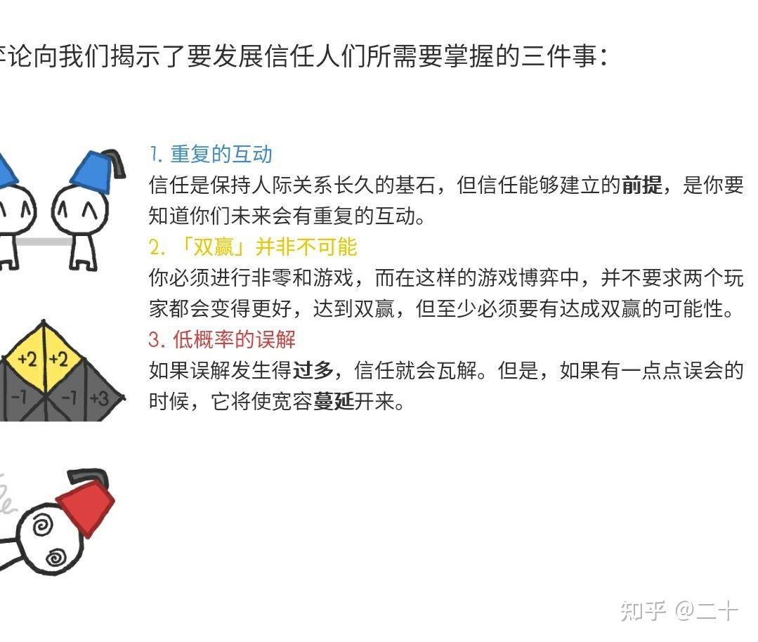 从游戏《信任的进化》中我们可以学到什么? - 知乎