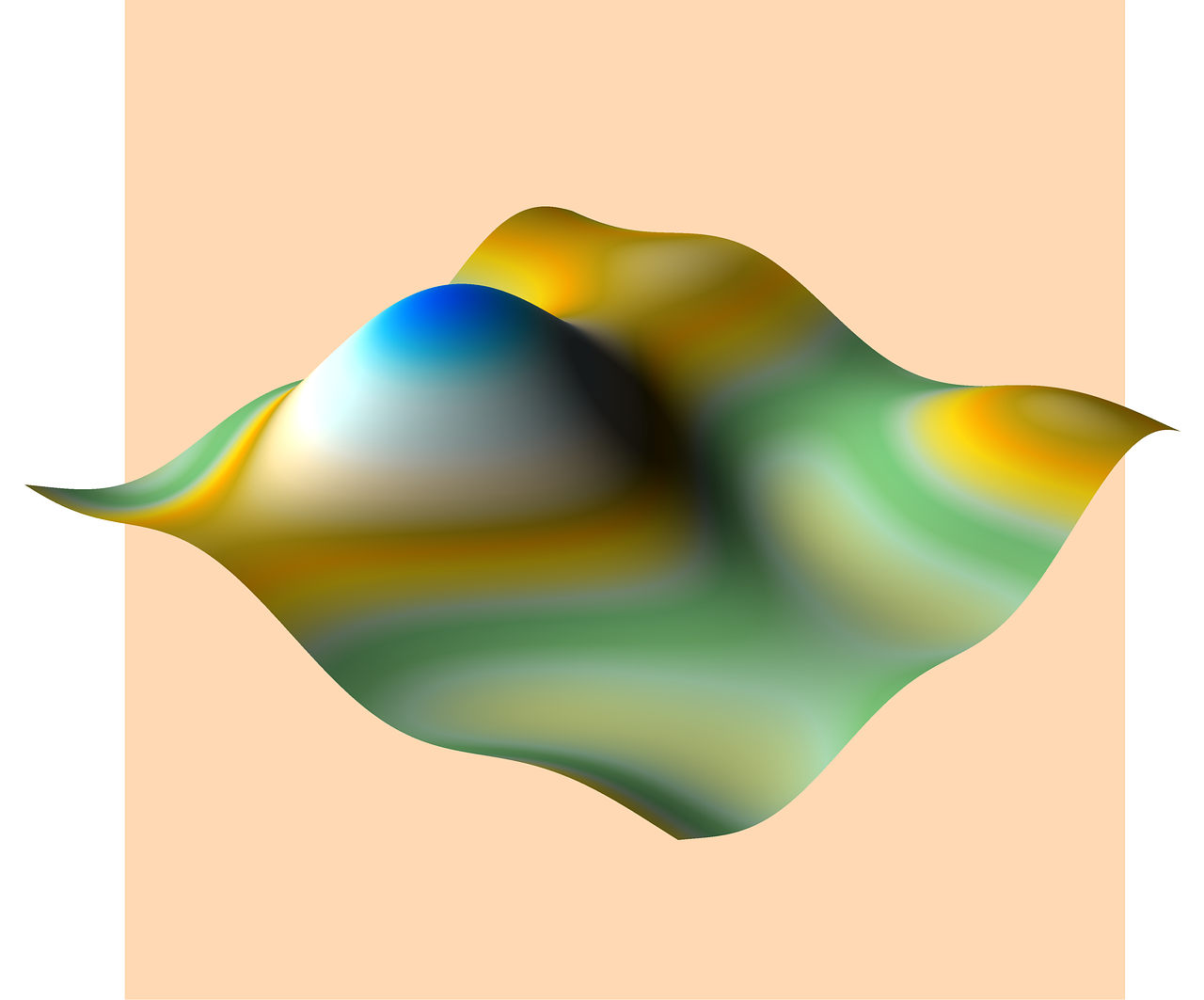 被子怎么折体积最小