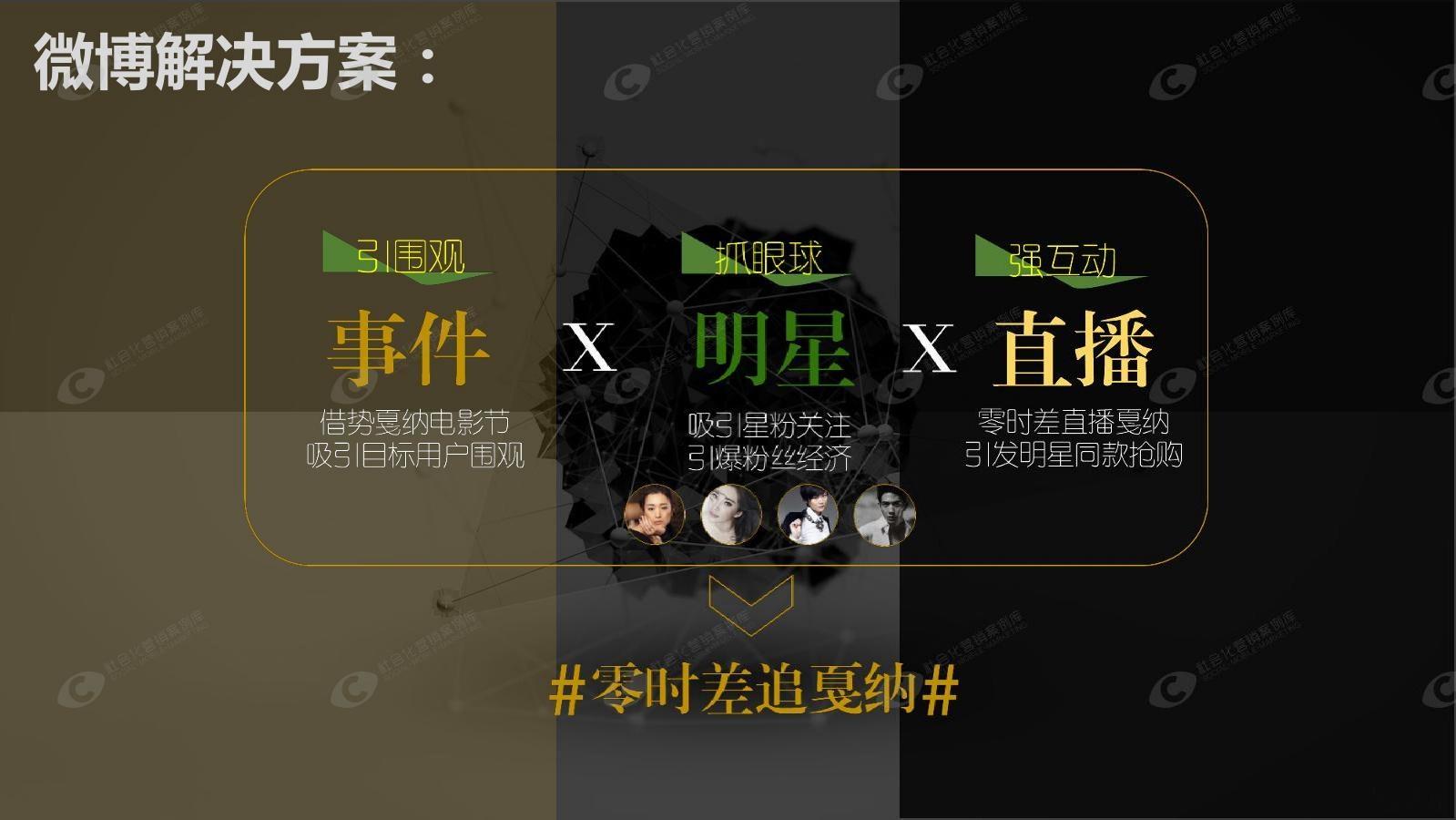 巴黎欧莱雅零时差追戛纳借势营销结案