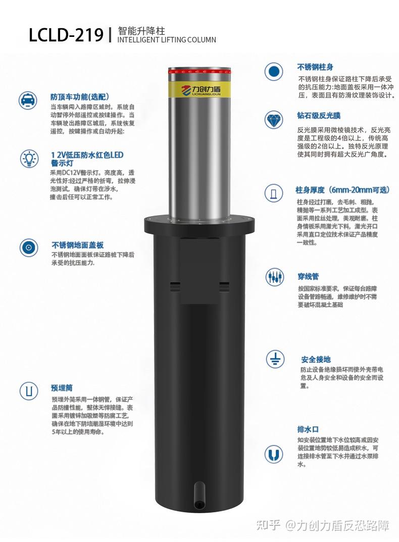 电动升降柱原理图片