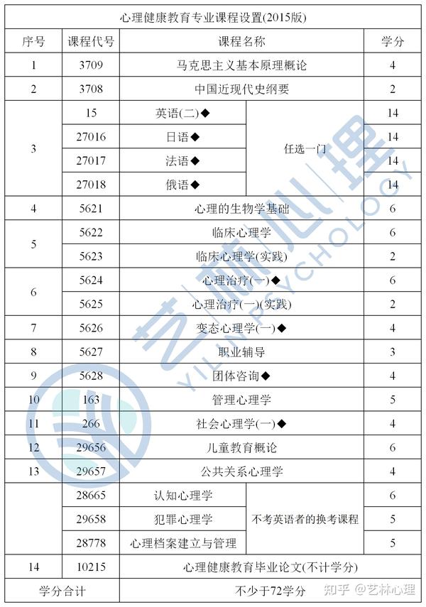 南京师范大学自考办官网_南京师范大学自考网_南京师范大学自考