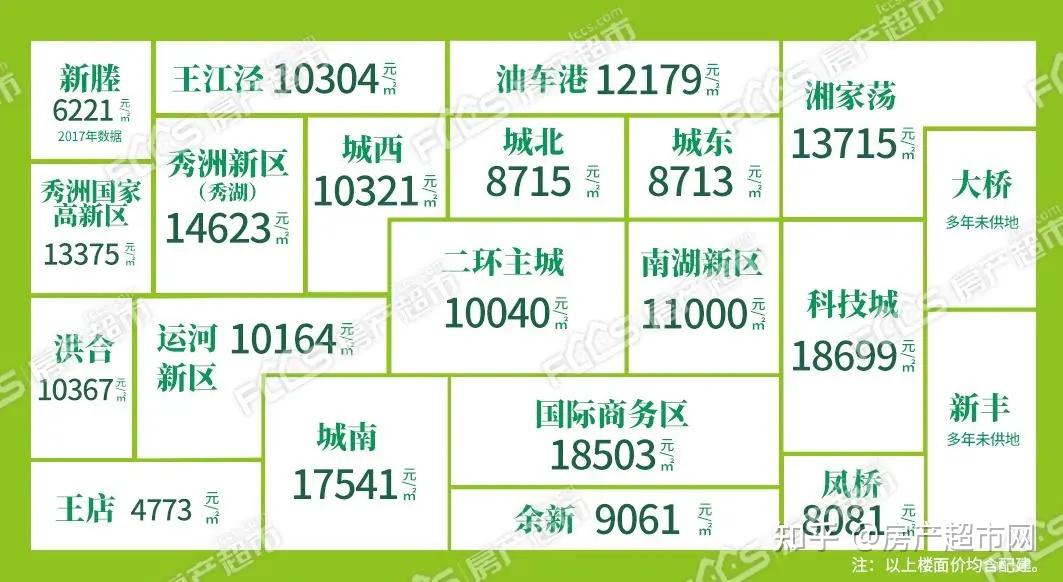 宅地成交87宗 揽金536亿！2021年前三季度嘉兴土地总结 - 知乎