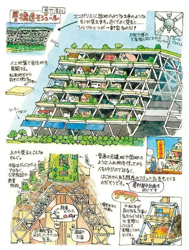 时至清醒,方见破晓——巨构时代、科技乌托邦和预制建筑 - 知乎