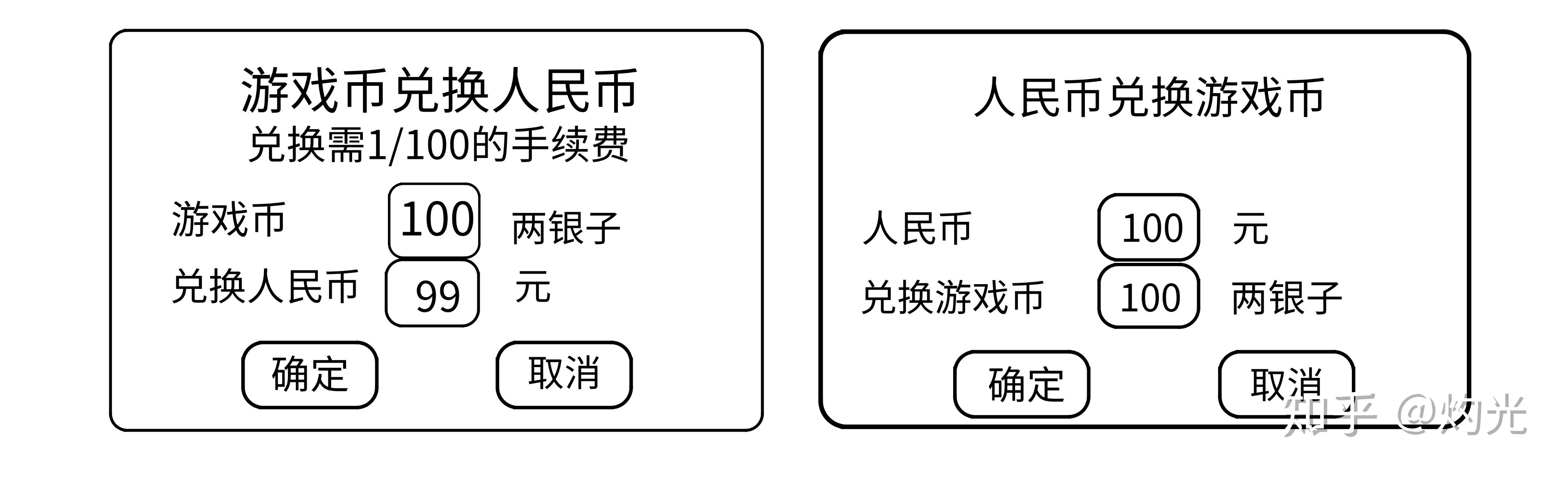 以太坊币一个多少人民币_狗狗币背垂比特币以太坊_怎么购买以太坊以太币eth