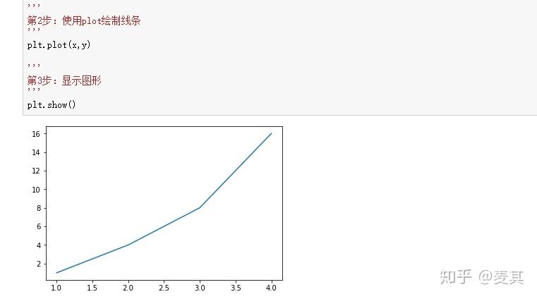 Python数据可视化 - 知乎