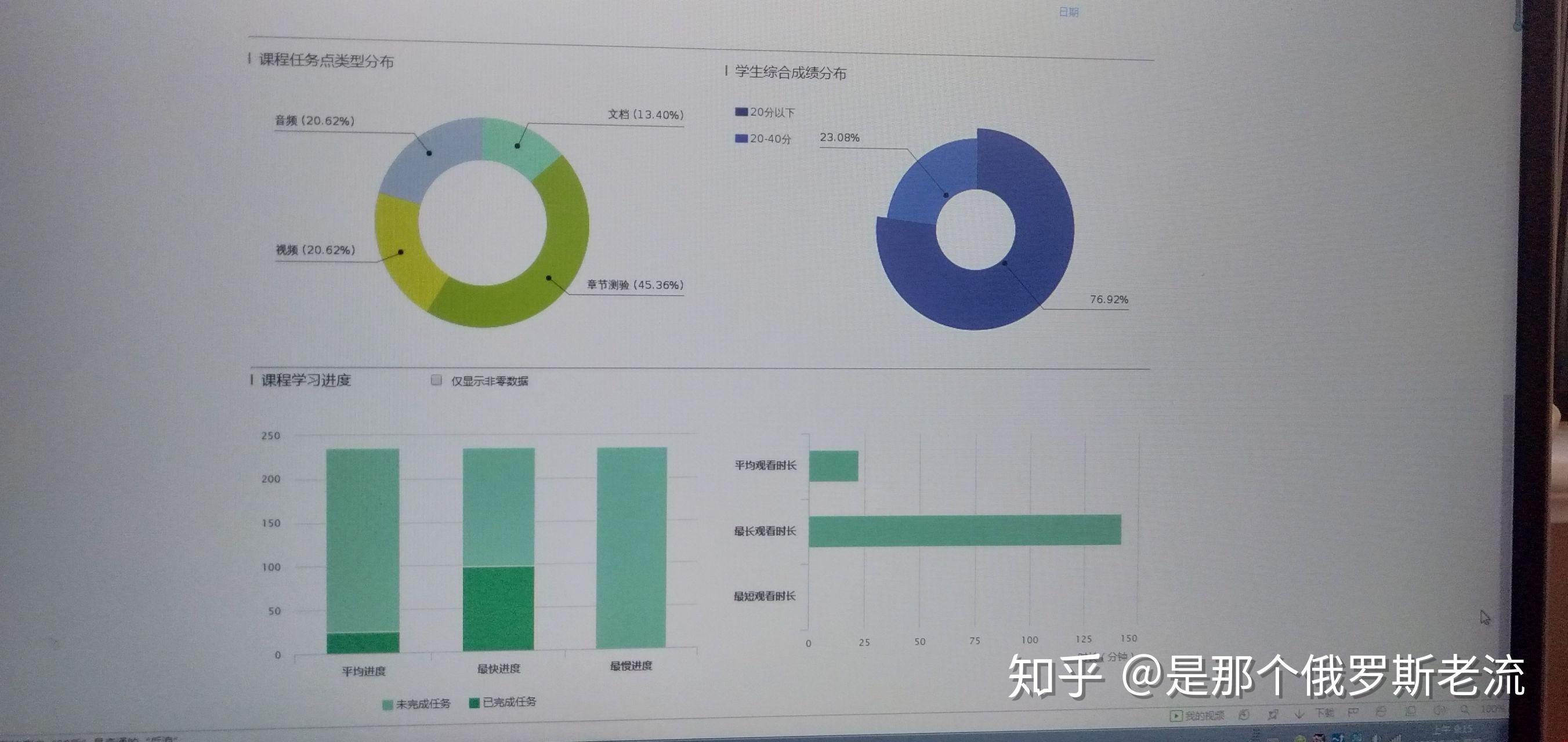 学习通短视频比赛（中国大学生短视频大赛）