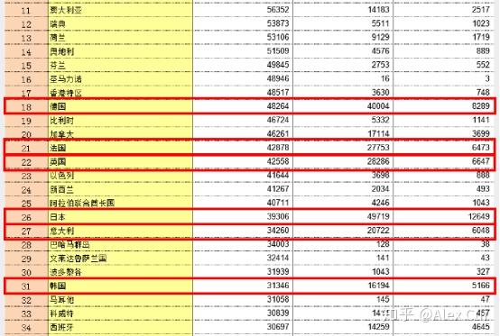 中国2019年人均gdp多少美元_北大光华思想力 宏观经济预测课题组 2019年中国经济展望