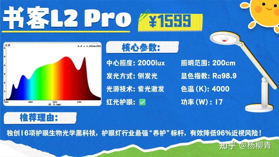小学生护眼台灯推荐:究竟护眼台灯哪个品牌最好?护眼台灯又该如何选择?2026深度对比分析书客、明基、柏曼、霍尼韦尔、松下、孩视宝、雷士等12款 ...