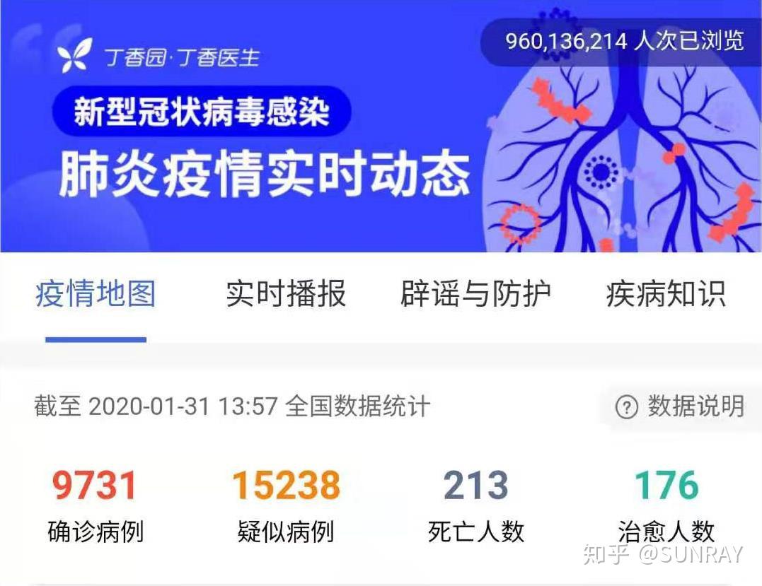关于武汉新型冠状病毒细谈