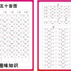 日文游戏词典 入门篇05 浊音 半浊音 稍微变化的假名 知乎 日文游戏词典 入门篇05 浊音 半浊音 稍微变化的假名 知乎