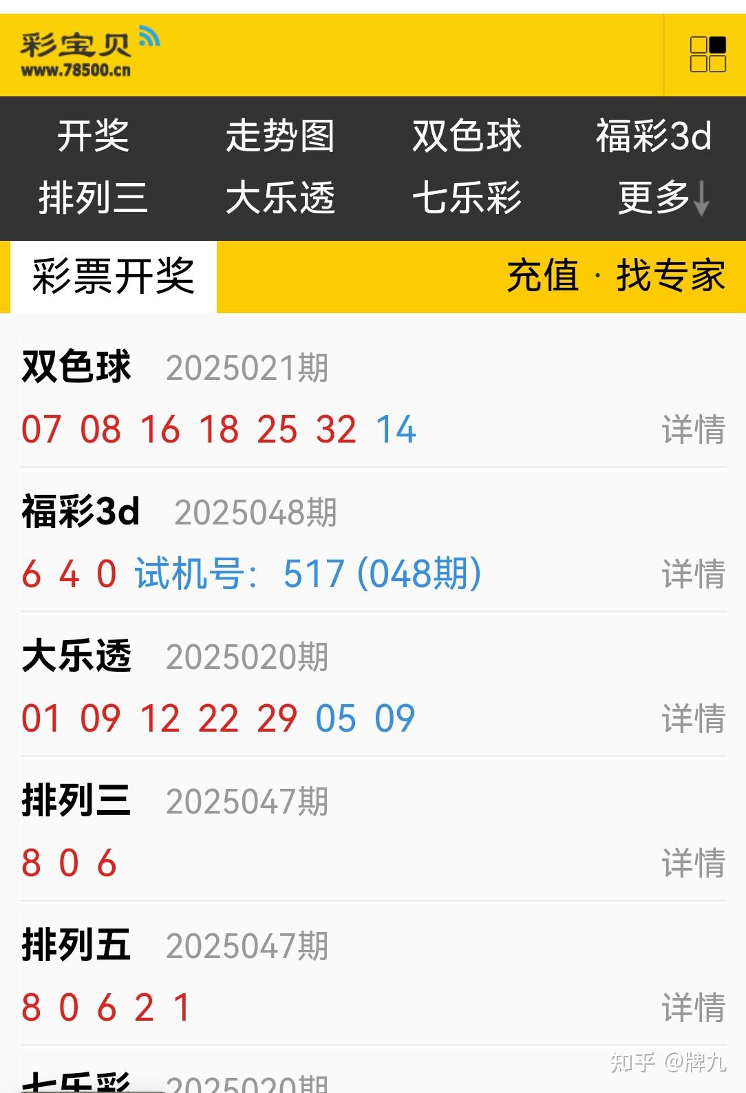 包含21050双色球今天开奖号码的词条