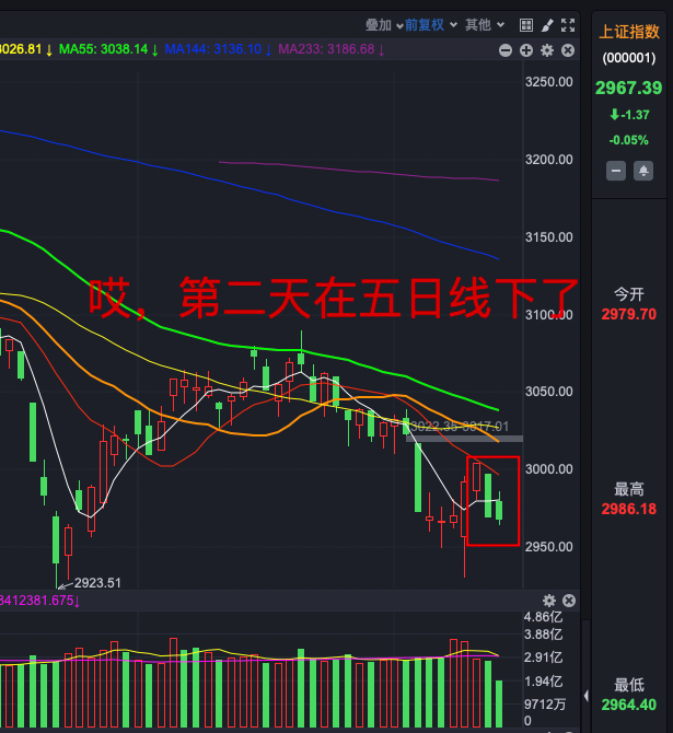 美股三大指數漲跌不一納指和標普500指數續創新高說明了什麼