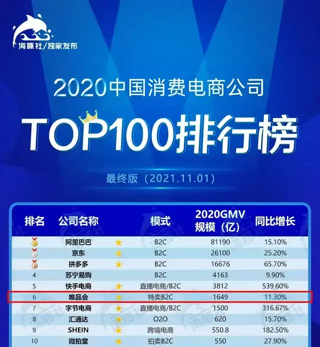 三方支付金融牌照_三方牌照支付金融可以用吗_三方支付牌照种类