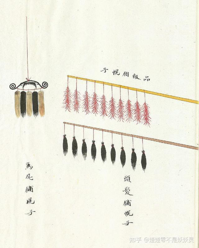 匠人馆 | 幌子·中国传统店铺招牌 - 知乎