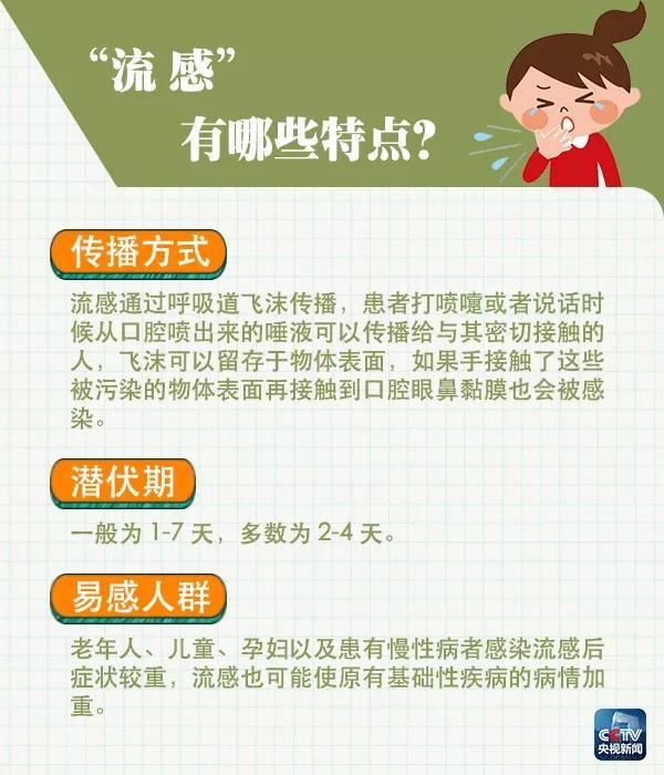 换季流感出没!家长们注意,预防指南请收好