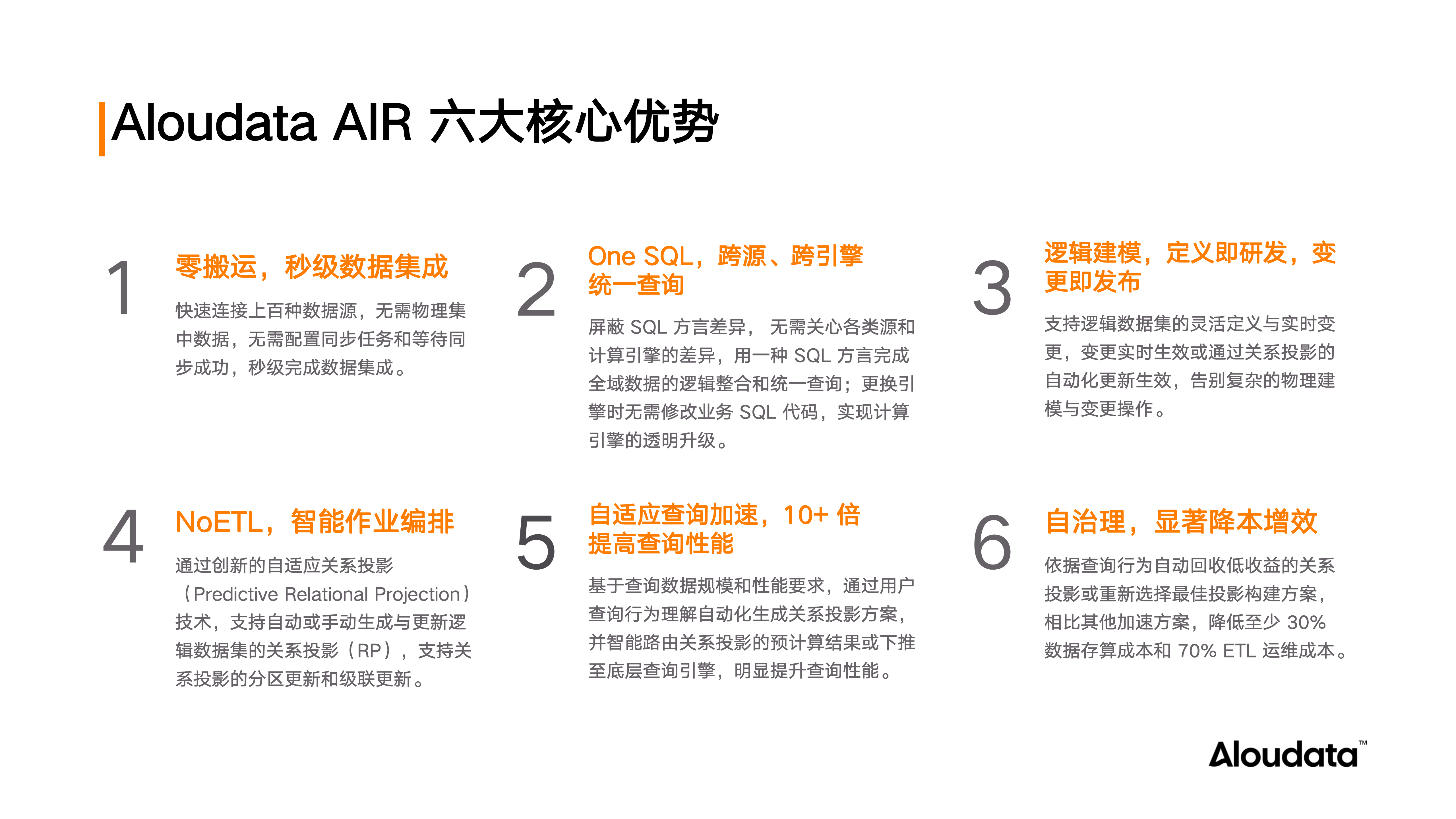 在全域数据整合过程中,如何确保数据的一致性和准确性? - 知乎