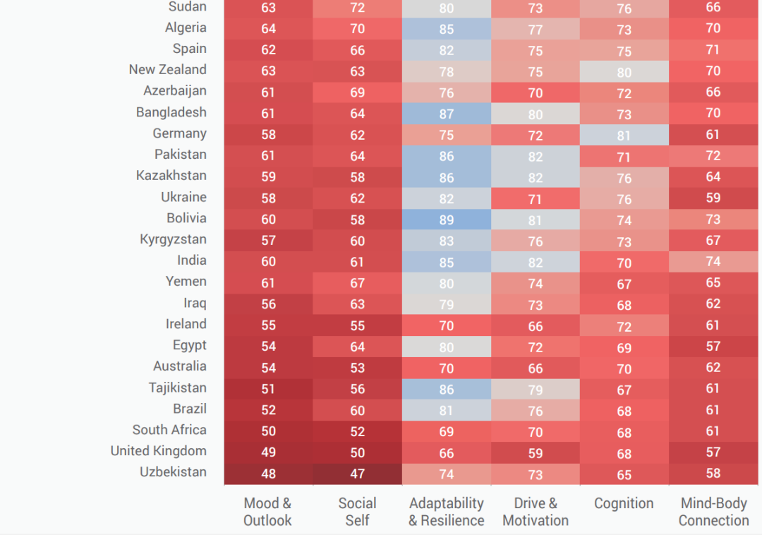 留学在外,抑郁了该怎么办?
