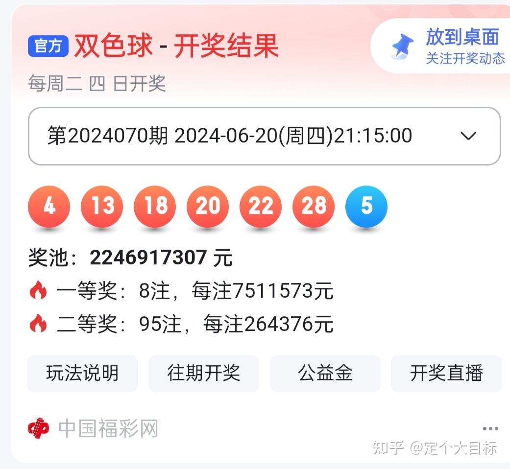 双色球2024070期开奖结果( 中开奖 5 1 )