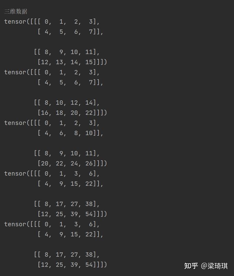 pytorch 学习记录 - 知乎