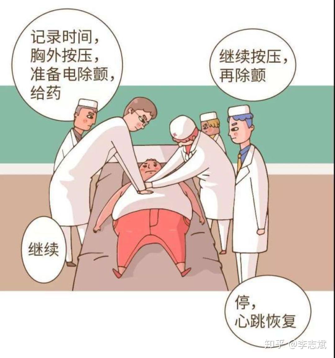 医生自曝抢救心梗患者后的感悟轻视这些前兆真的会猝死