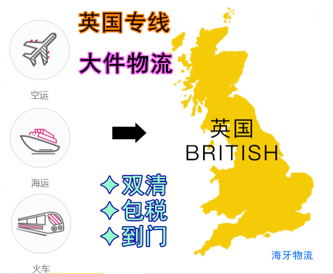 寄货到欧洲英国法国德国意大利国际空运海运铁路双清包税到门物流专线分析 - 知乎