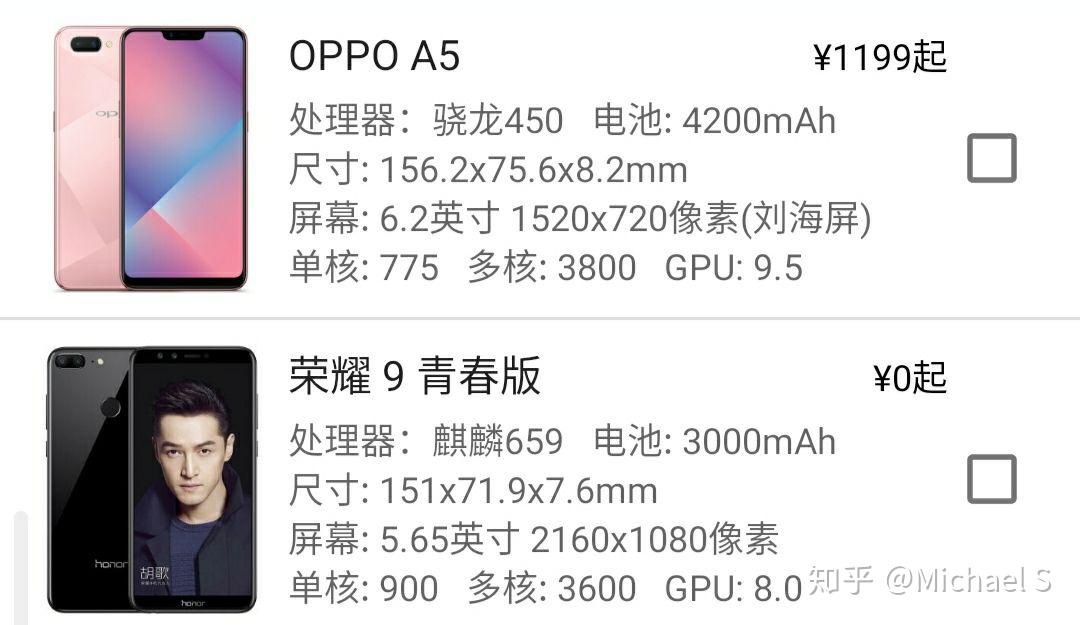 oppoa5和honor9lite玩游戏性能那个比较好一些
