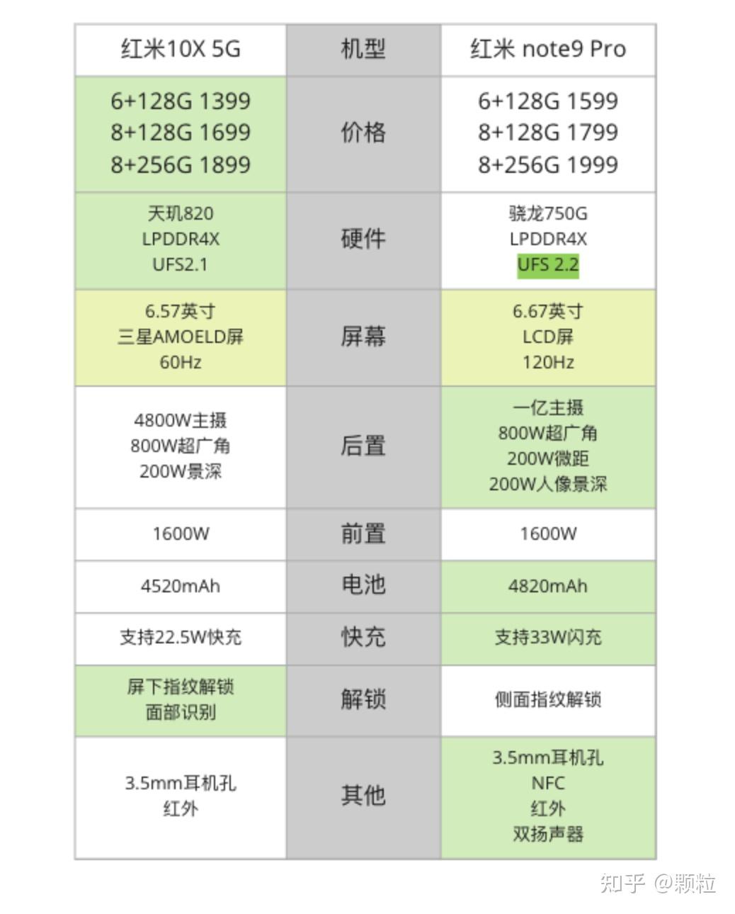 红米note9吃鸡帧数图片