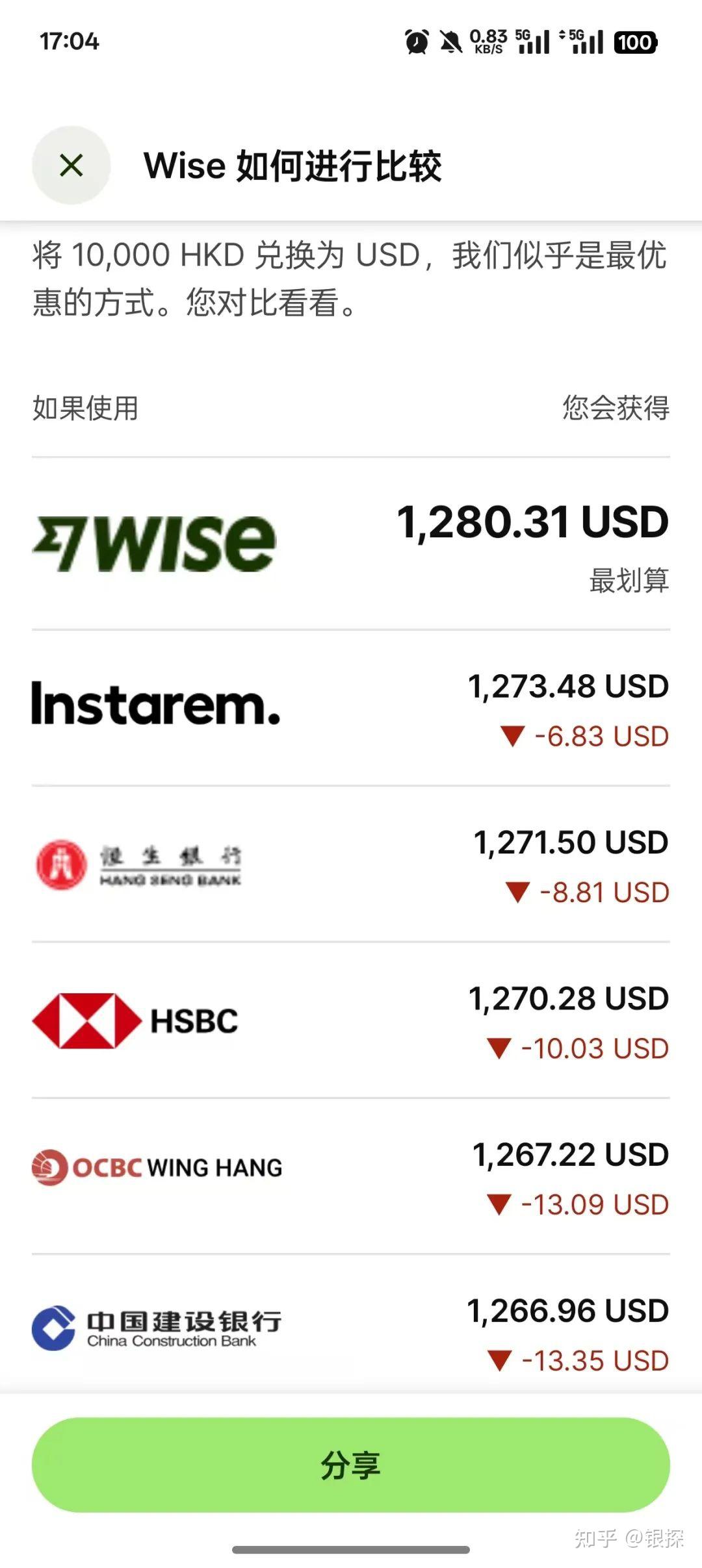 3分钟玩转Wise！跨境汇款，资金回国神器- 知乎