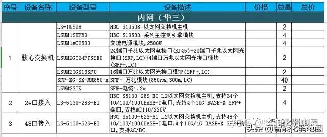 v2-80bd778d79ac76e36aac7216c9cb6a50_r.jpg
