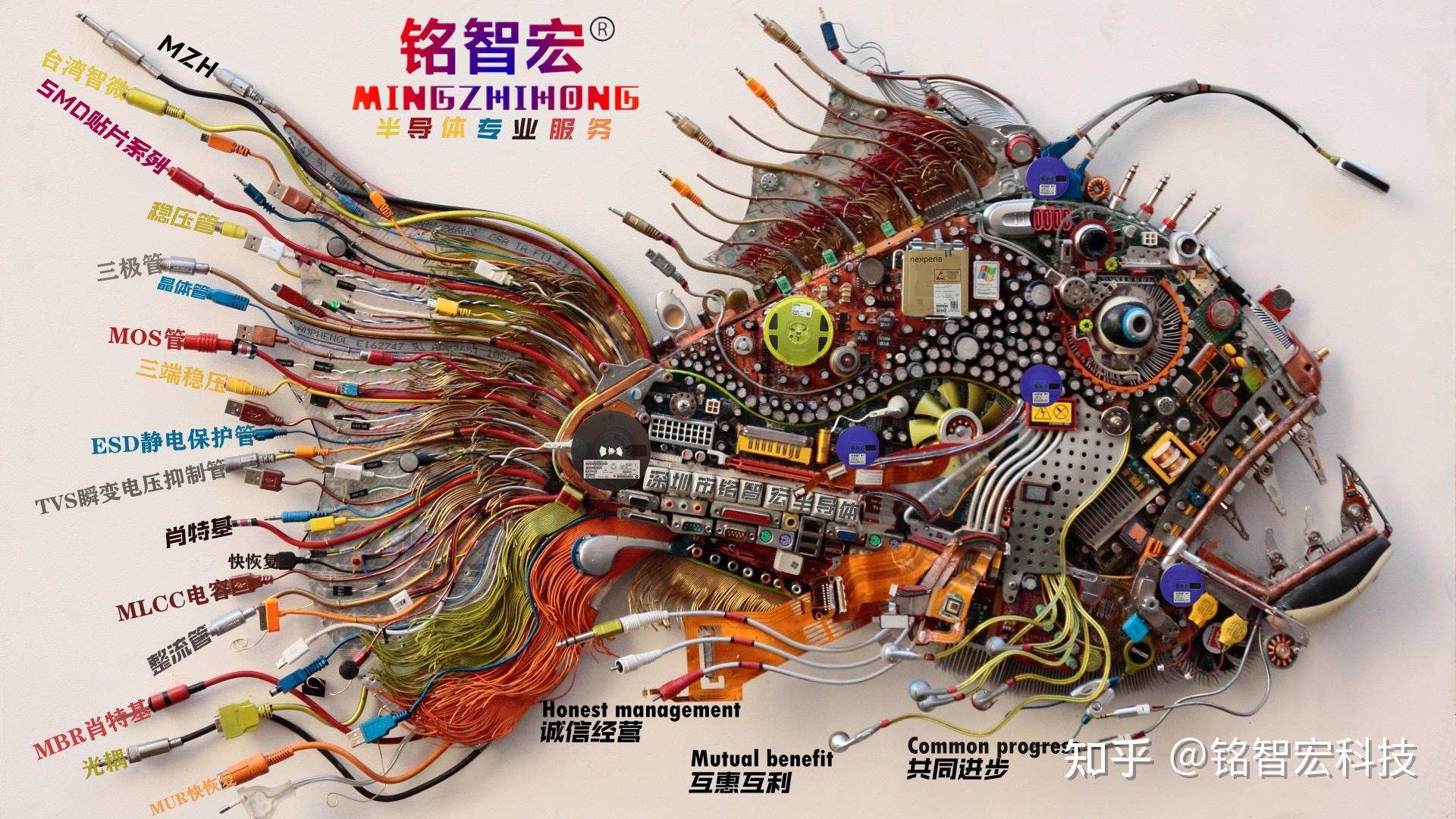 铭智宏科技-晶体管常规型号！ - 知乎
