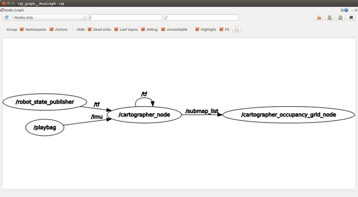 cartographer code coverage exploration plugin @codekk... cartographer源码阅读2——从cartographer_node入手 - 知乎