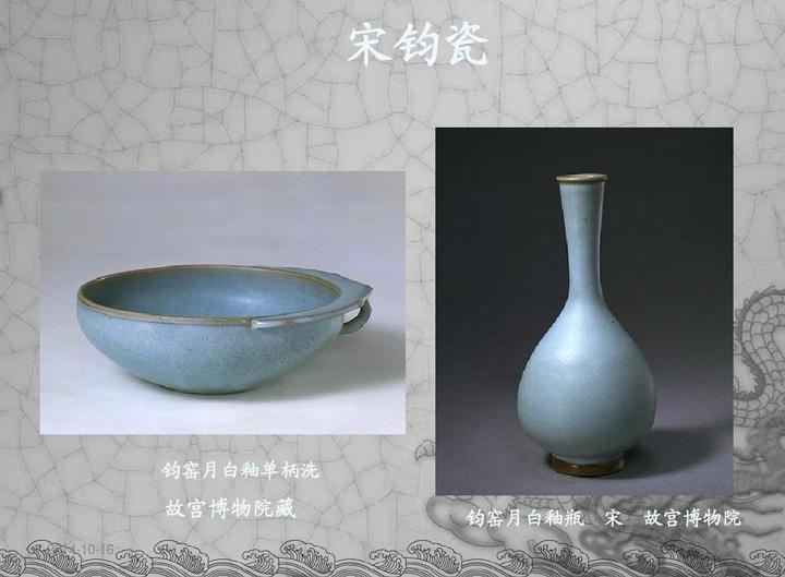 今天来个硬杠硬，直接开聊钧窑的收藏潜力- 知乎