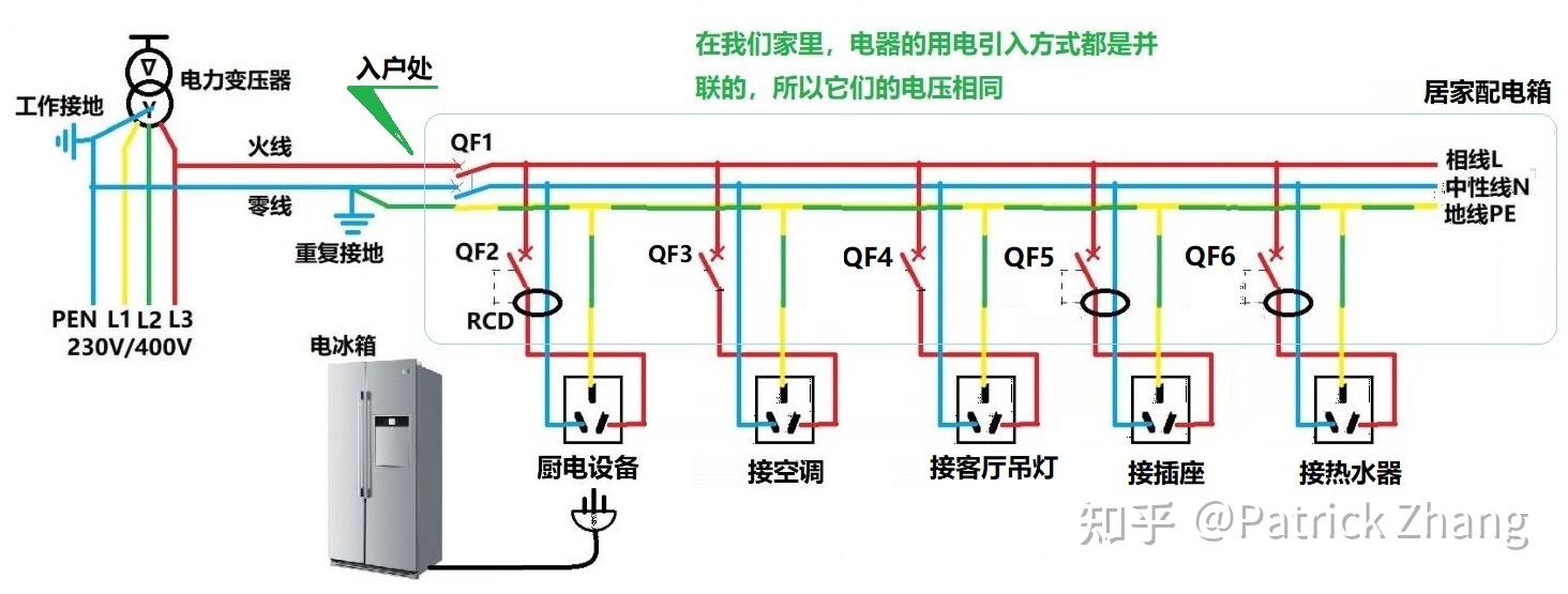 零线与地线的作用是什么? - 知乎