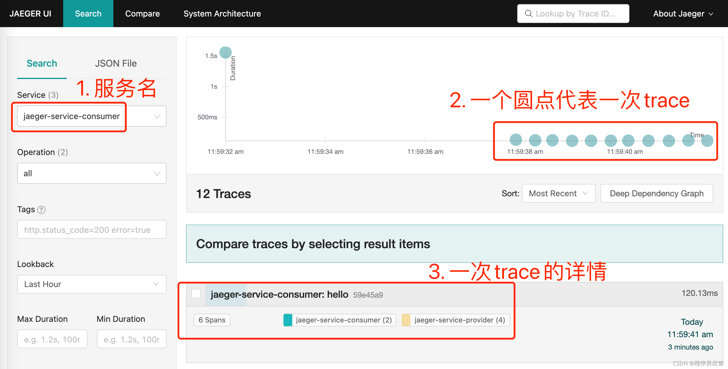 Jaeger开发入门(java版) 知乎