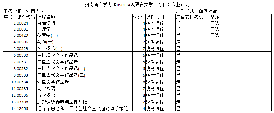 自考365有自考书籍的名称吗_自考书籍购买_重庆自考书籍购买