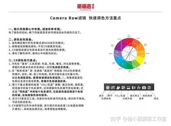 PS里有个叫CR的滤镜调色很快- 知乎