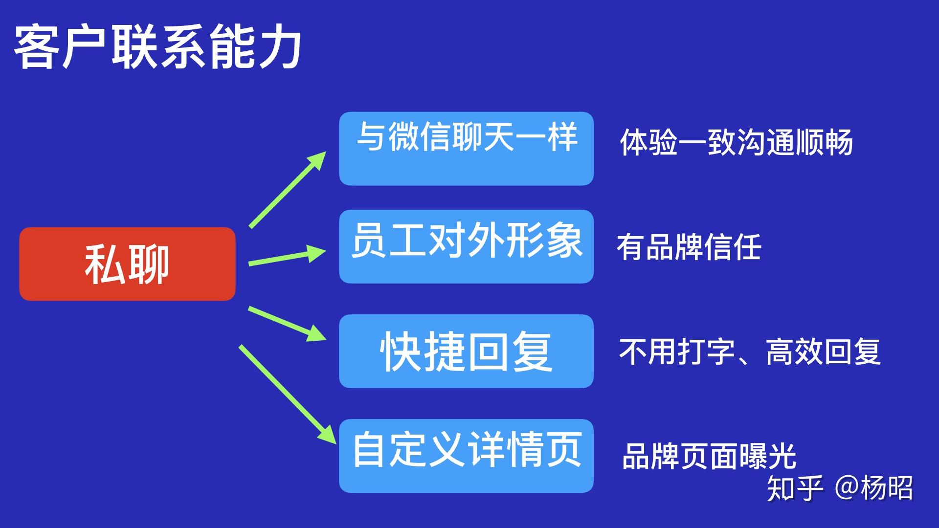 无人口上限_超模无上限艺术(2)