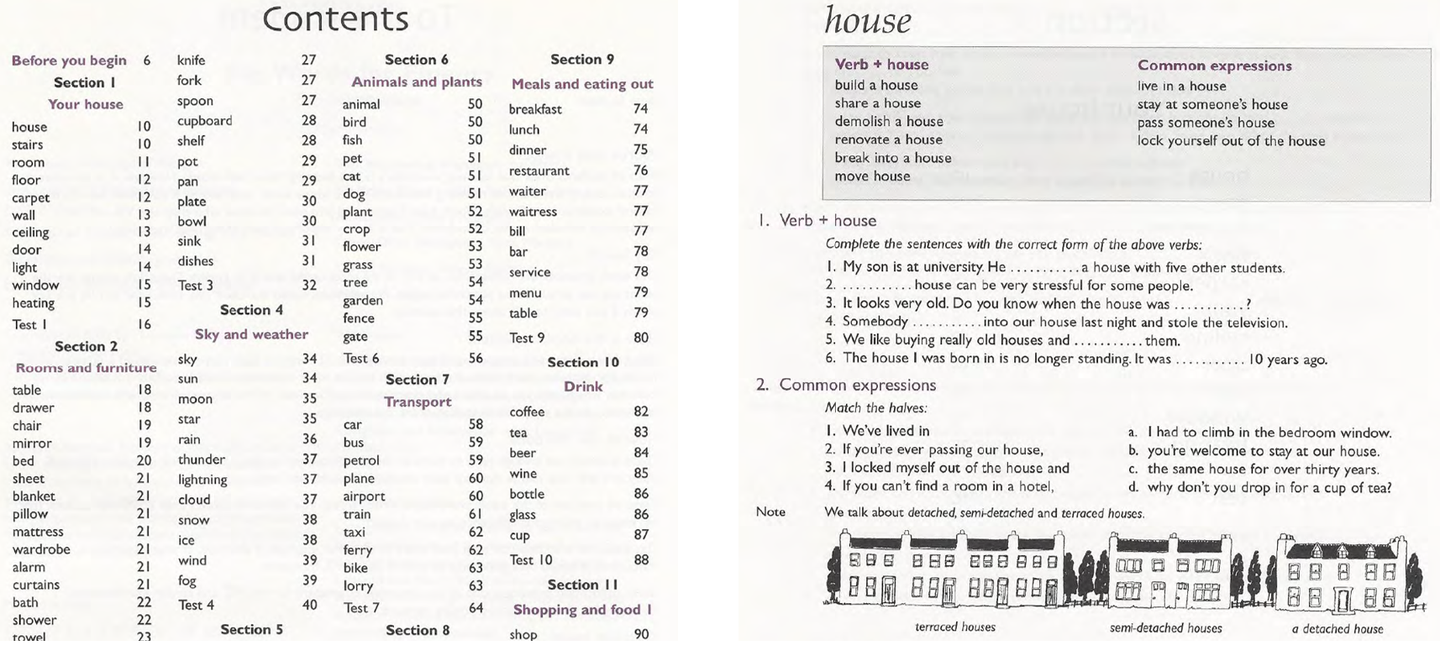 英语“常用固定搭配”材料推荐（用于提升口语水平） - 知乎