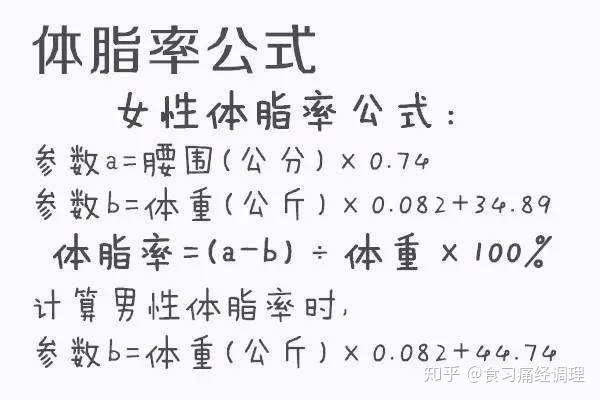 体脂率的计算公式。图片来自网络，侵删。减肥的方法很多，在我们2018年4
