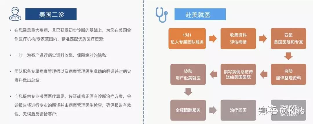 极悦注册页面