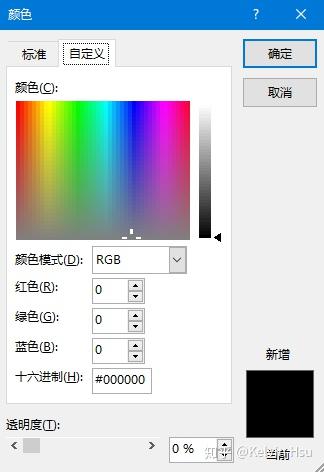 ppt设置背景图片