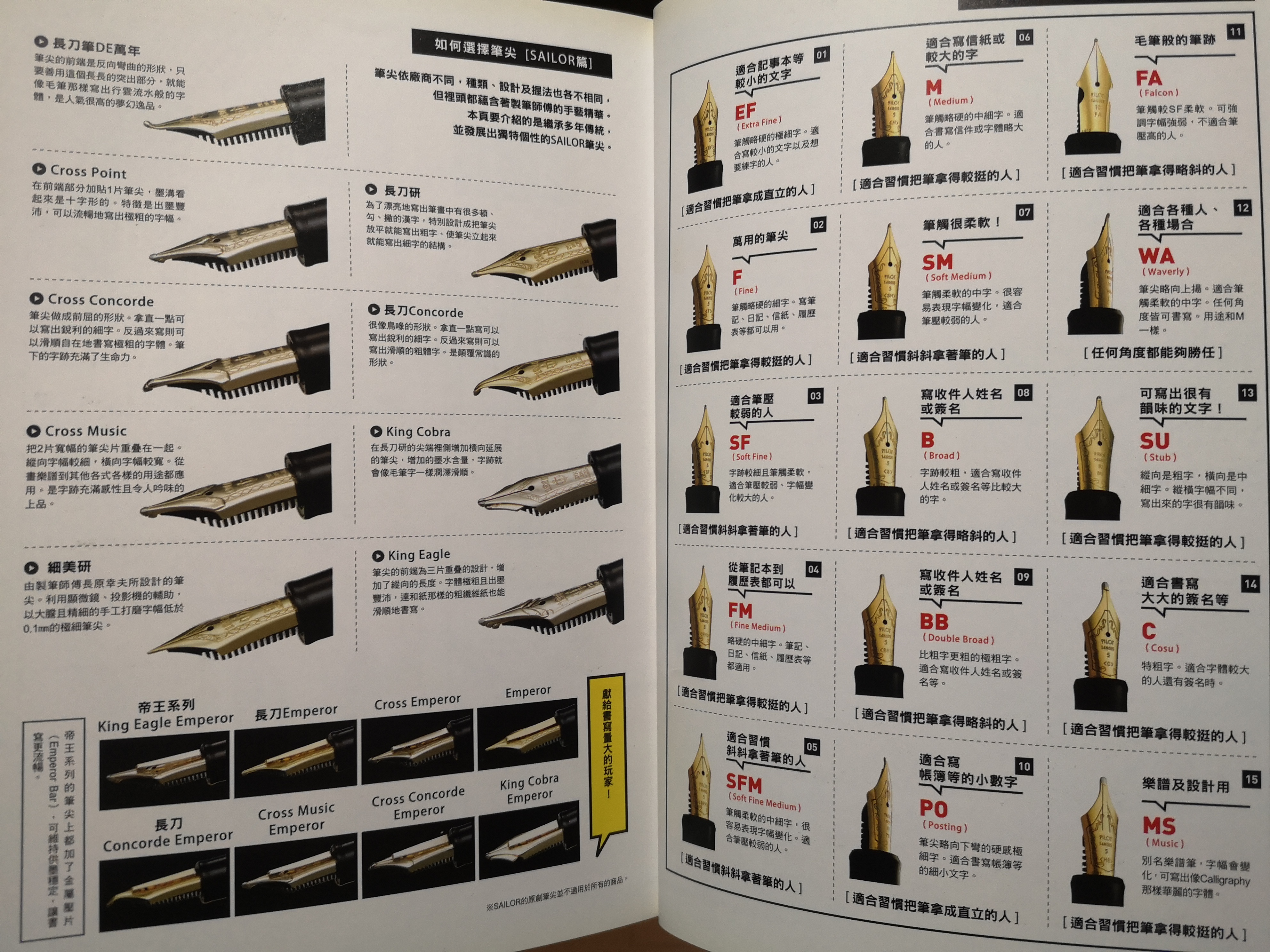 明尖与暗尖的钢笔有什么区别? - 知乎