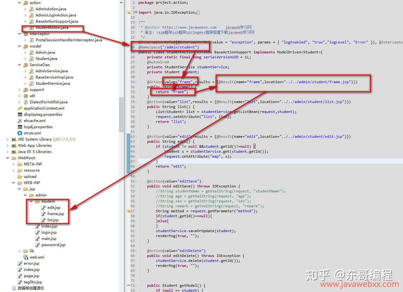ssh框架详细图文解说流程图及运行原理