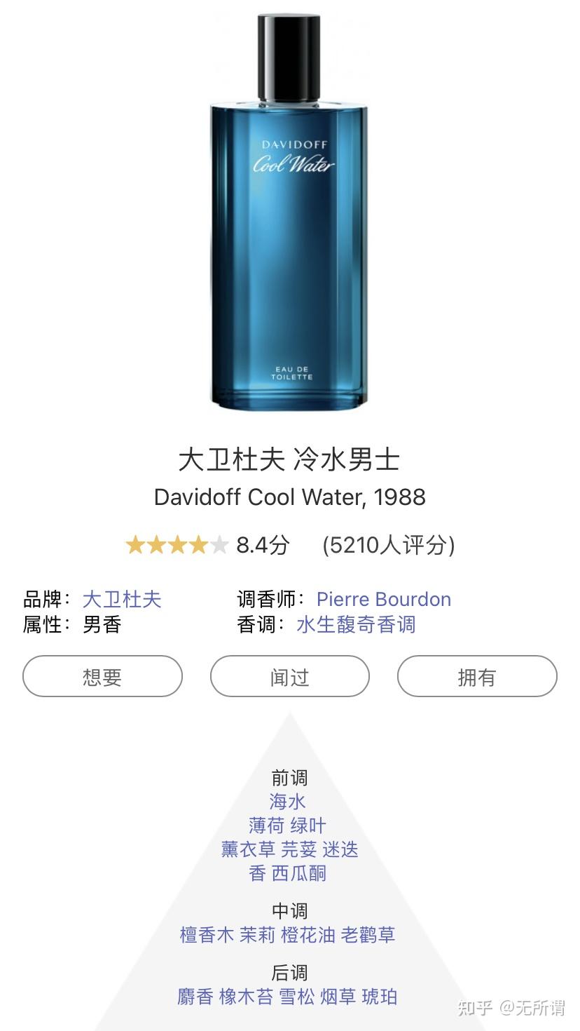 有哪些平价的男士香水好闻还好搭配