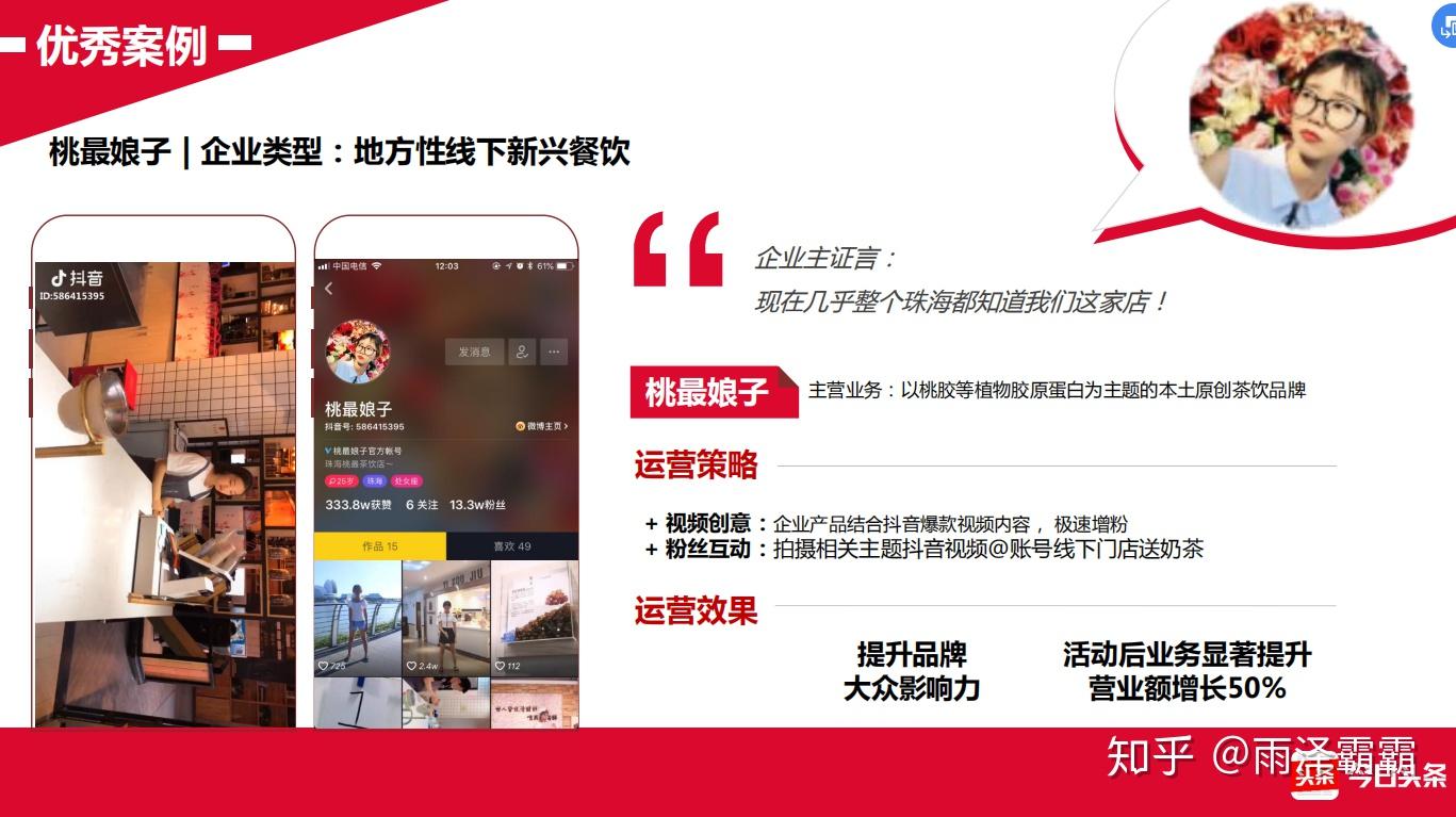 抖音工商营业执照认证 v2-80f0f22a2dcfdd7eae173430409646e0_r.jpg