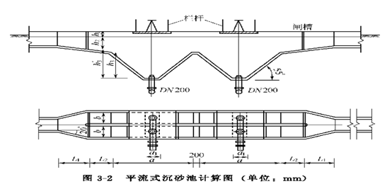 平流式沉砂池设计参数图片