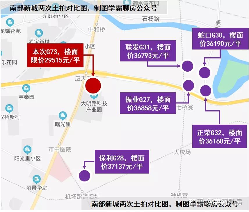 买房人，请冷静。南京二批次供地传达的信息 - 知乎