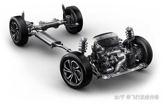 底盘篇为什么家用轿车选择前驱