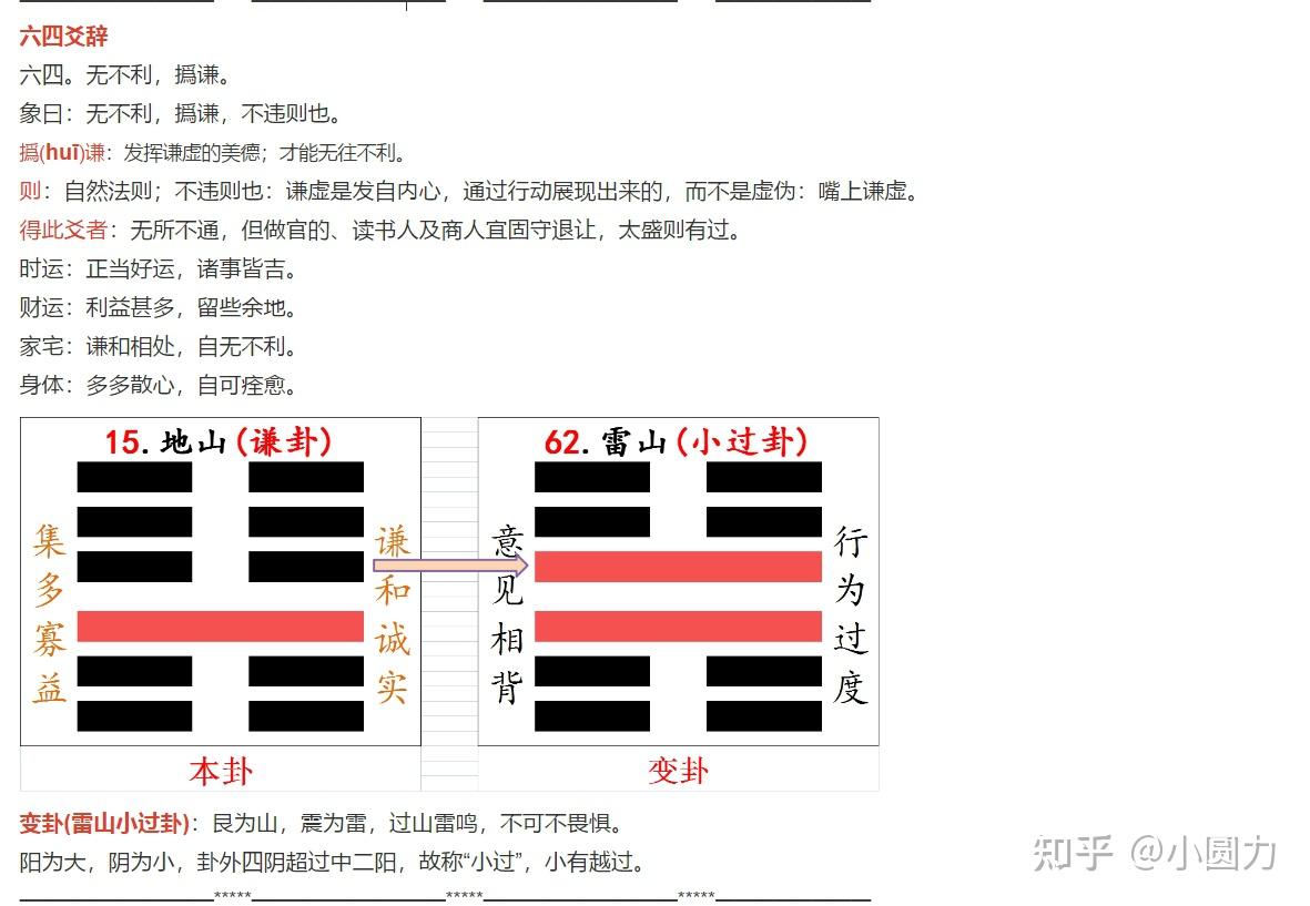 易经15卦地山谦