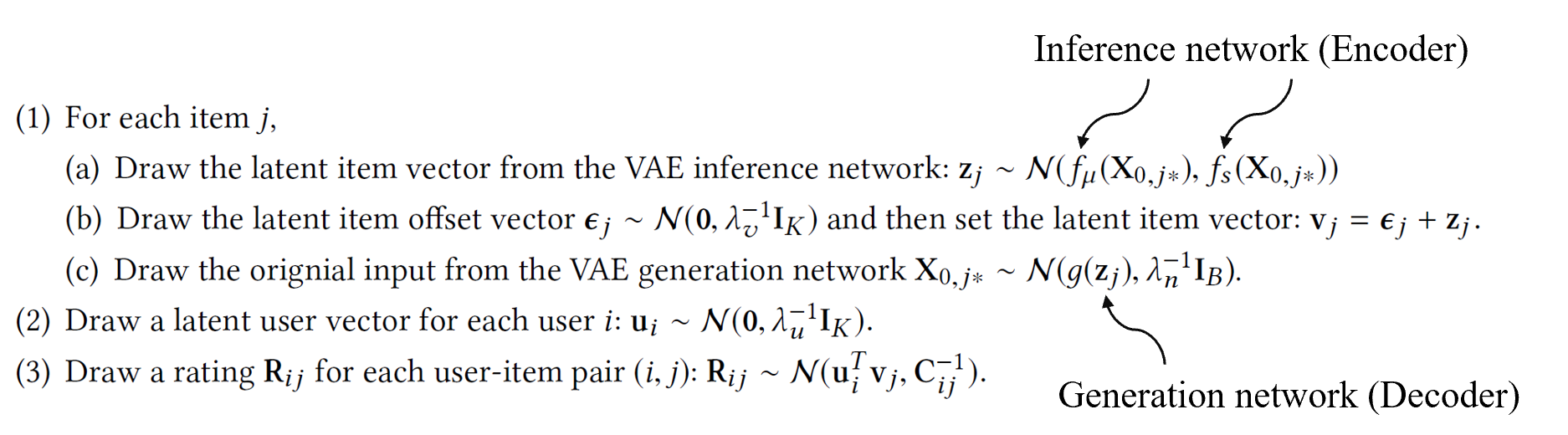 [贝叶斯深度学习] 1 Bayesian Deep Learning最新研究总结（2020） - 知乎